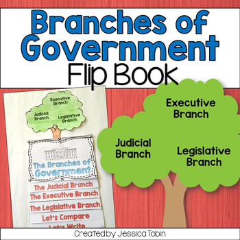 Preview of Branches of Government Flip Book