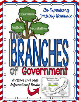 Preview of Branches of Government Flip Flap Book® | Distance Learning