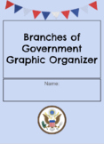Branches of Government Graphic Organizer 