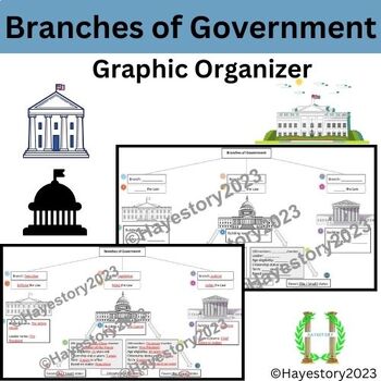 Preview of Branches of Government - Graphic Organizer