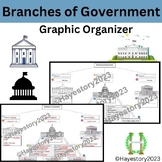 Branches of Government - Graphic Organizer