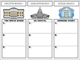 Branches of Government Graphic Organizer