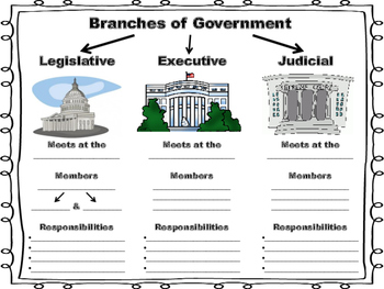 Branches of Government Graphic Organizer by Tucker's Teaching Tools