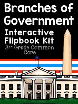 Preview of Branches of Government Interactive Flipbook Kit