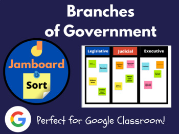 Preview of Branches of Government Jamboard Sort (Morning Work, Practice, Bell Ringer)