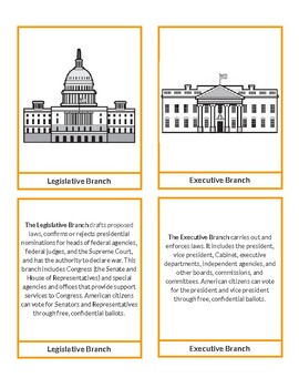 Preview of Branches of Government Lesson + Who Am I Cards - Montessori