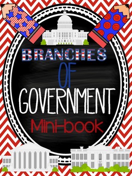 Preview of Branches of Government Mini Book