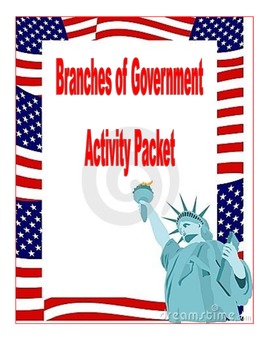 Preview of Branches of Government Mini Lesson/ Debate