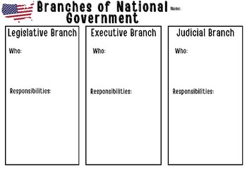 Preview of Branches of Government National/State