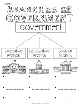 Branches of Government Notebook Activity by Hannah Shrum | TpT