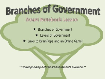 Preview of Branches of Government Notebook Presentation