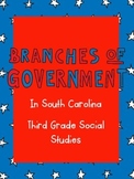 Branches of Government Notes