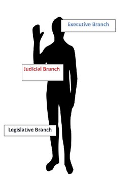 Preview of Branches of Government Poster And Worksheet