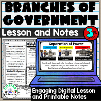 Preview of Branches of Government Digital Lesson and Activities - SS3CG1