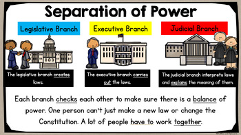 balance of power legislative executive judicial clipart