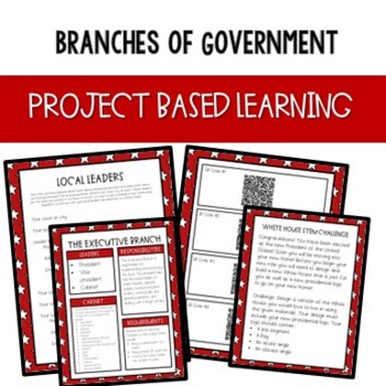 Preview of Branches of Government Project Based Learning