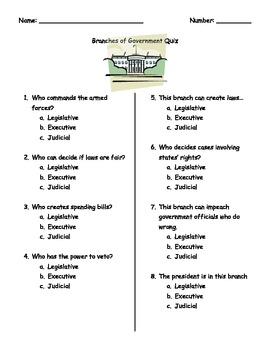 Preview of Branches of Government Quiz