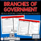 3 Branches of Government Reading Comprehension Passages