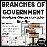 Three Branches of U.S. Government Reading Comprehension Wo