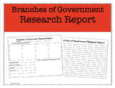 Branches of Government Research Report