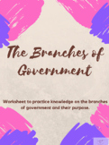 Branches of Government/Poderes del Gobierno - SPANISH
