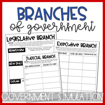 Preview of Branches of Government Simulation