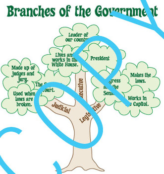 Three Branches Of Government Tree Worksheets Teaching Resources Tpt