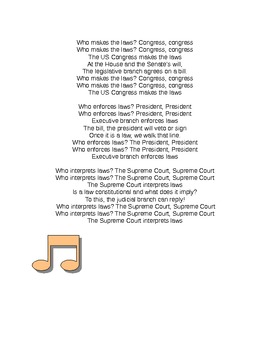 Preview of Branches of Government Song/ Who makes, enforces, interprets the laws?