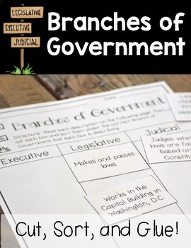 Preview of Branches of Government Sort