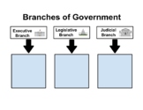 Branches of Government Sort