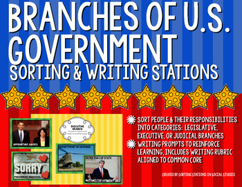 Preview of Branches of Government Sorting & Writing Activity