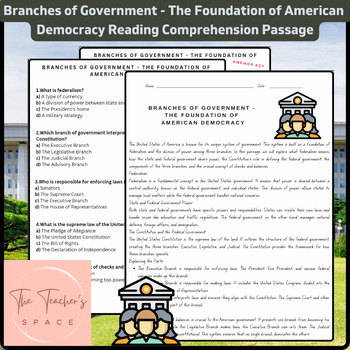 Preview of Branches of Government - The Foundation of American Democracy Reading Passage