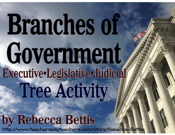 Preview of Branches of Government Interactive Tree Activity