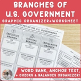 Branches of Government Worksheet Chart Activity on Checks 
