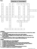 3 Branches of Government Worksheet/ Crossword Puzzle (Civics)