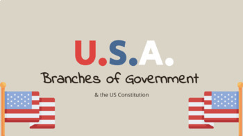 Preview of Branches of Government and the US Constitution - Google Slides Worksheet