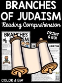 Branches of Judaism Reading Comprehension Worksheet Jewish