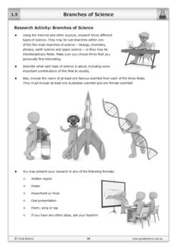 branches of science research and poster activities by good science