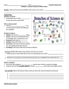 Preview of Branches of Science STEAM Careers Handout