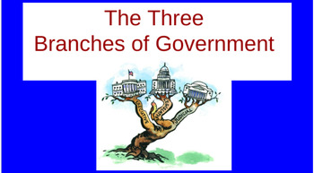 Preview of Branches of US Government - Cartoon Notes - Slideshow