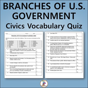 Preview of Branches of US Government Civics History Vocabulary Quiz