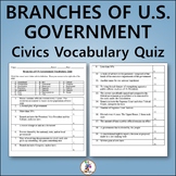 Branches of US Government Civics History Vocabulary Quiz