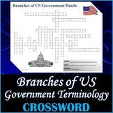 Branches of US Government Crossword Puzzle Activity Worksheet