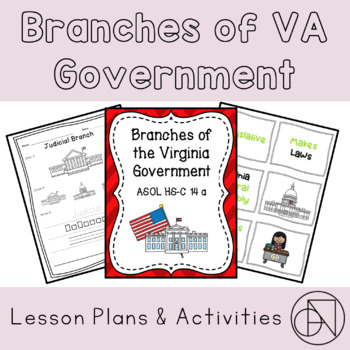 Preview of Branches of Virginia Government (Special Education)