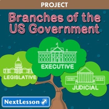 Preview of Branches of the US Government - Projects & PBL