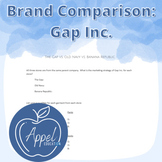 Brand Comparison: Gap Inc (FACS | Textiles)