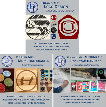 Preview of Brand Me: #1 Logo Design, #2 Mind Map/Rockstar Banners and #3 Marketing Coasters