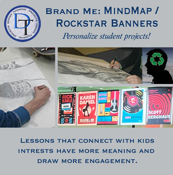 Preview of Brand Me: #2 Mind Map/Rockstar Banners for Art, Business, STEM and CTE classes.