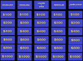 Brandon Brown vs Yucatán Chapters 1-6 - Review Jeopardy Style!