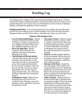 Preview of Brave New World Reading Log